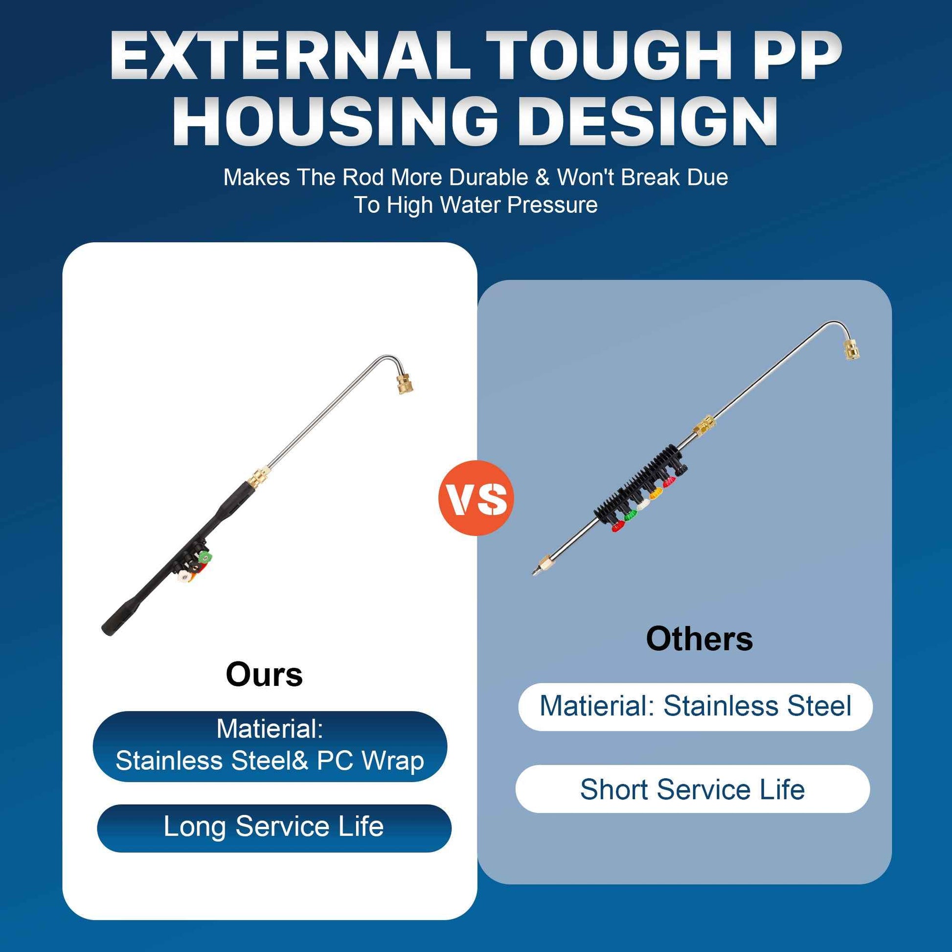 Sarah Express 110 Inch Gutter Cleaning Extension Rod for Pressure Washer - 4000 PSI Stainless Steel Drain Cleaner