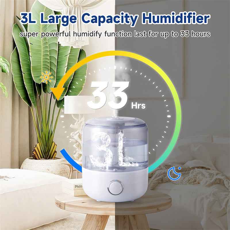 Sarah Express 3L Mechanical Humidifier with Low Water Level Protection - BPA Free Ultrasonic Cool Mist Humidifier for Home Bedroom Office
