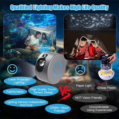 Sarah Express Galaxy Starry Sky Projector Night Light with Remote Control - 7 Color LED Rotating Projector