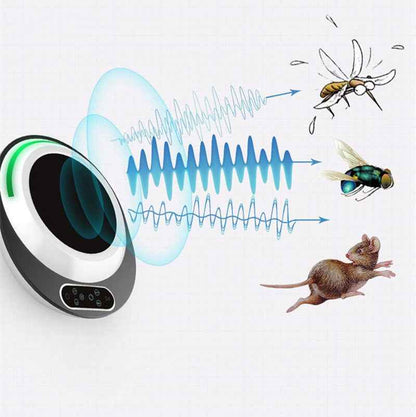 Sarah Express Ultrasonic Mosquito Repellent - Electronic Pest Control Device for Home