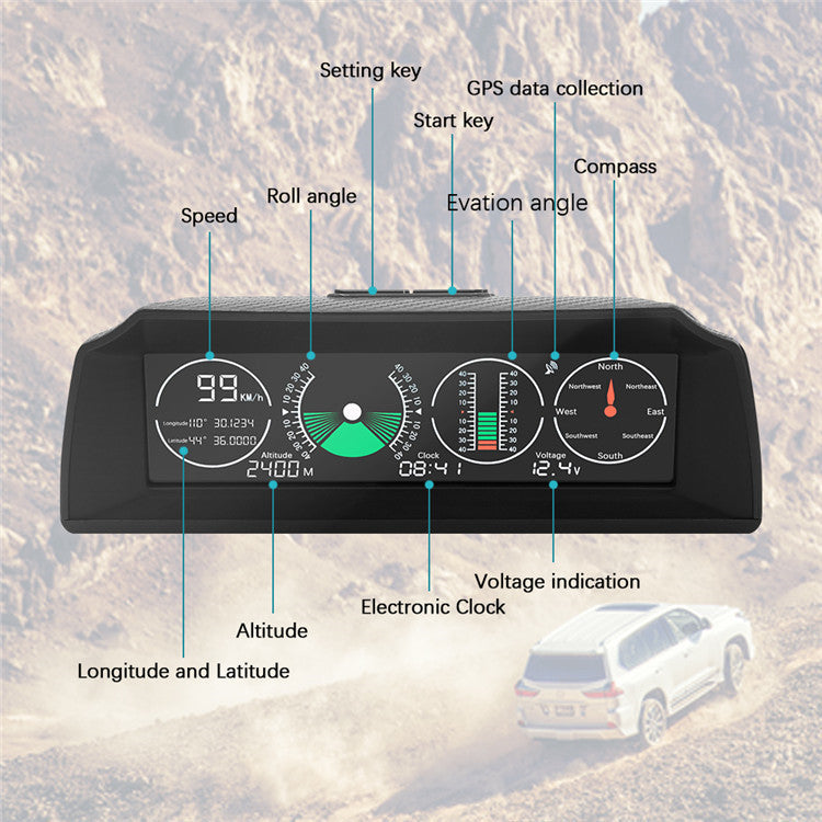 Sarah Express GPS Car HUD Display - Universal Speed Monitor with Compass & Gradient Sensor