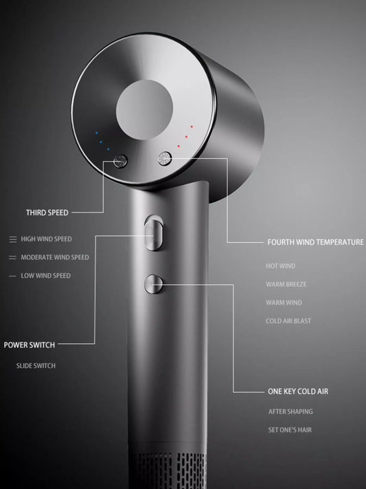 Sarah Express Professional High-Speed Hair Dryer with Intelligent Temperature Control