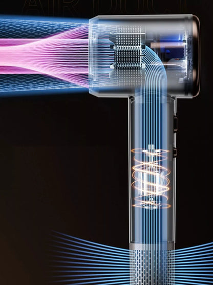 Sarah Express Professional Temperature Control Hair Dryer - Multi-Speed Constant Heat Household Blow Dryer