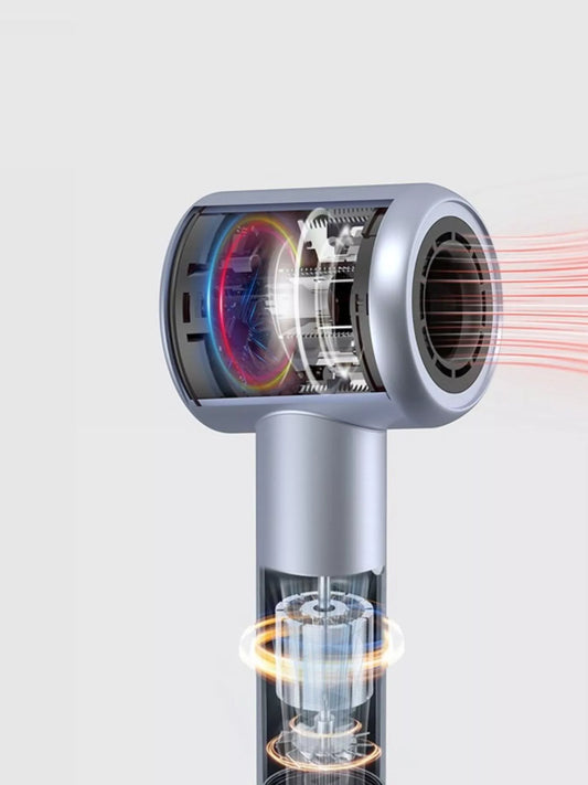 Sarah Express Professional High-Speed Ionic Hair Dryer - Portable Negative Ion Blow Dryer