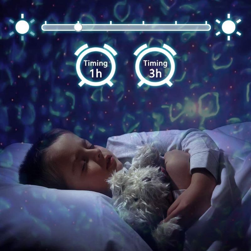 Sarah Express Bluetooth Starry Sky Projector Night Light with Music Speaker - LED Galaxy Projector
