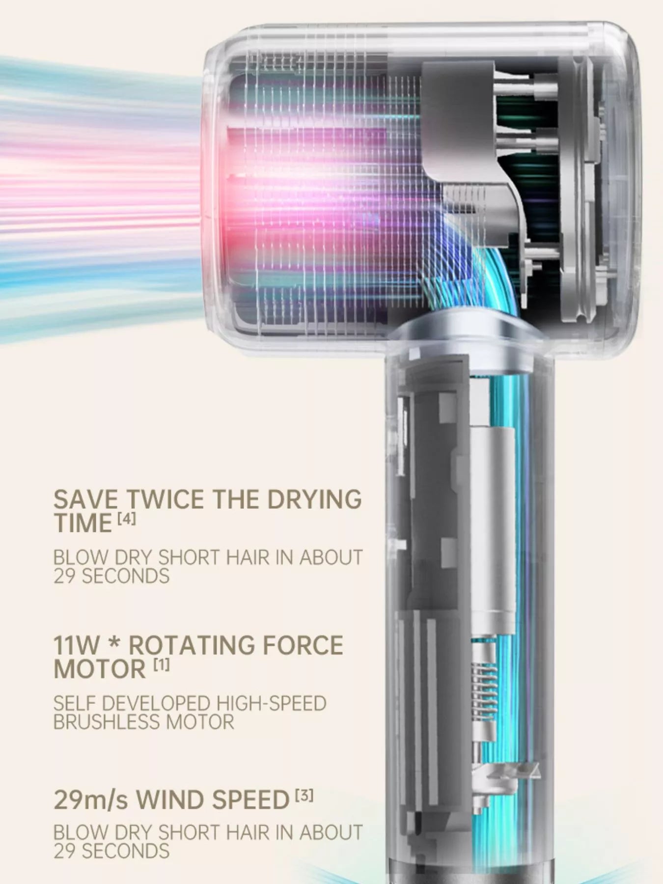 Sarah Express Professional Lightweight High-Speed Hair Dryer - Salon Quality Blow Dryer