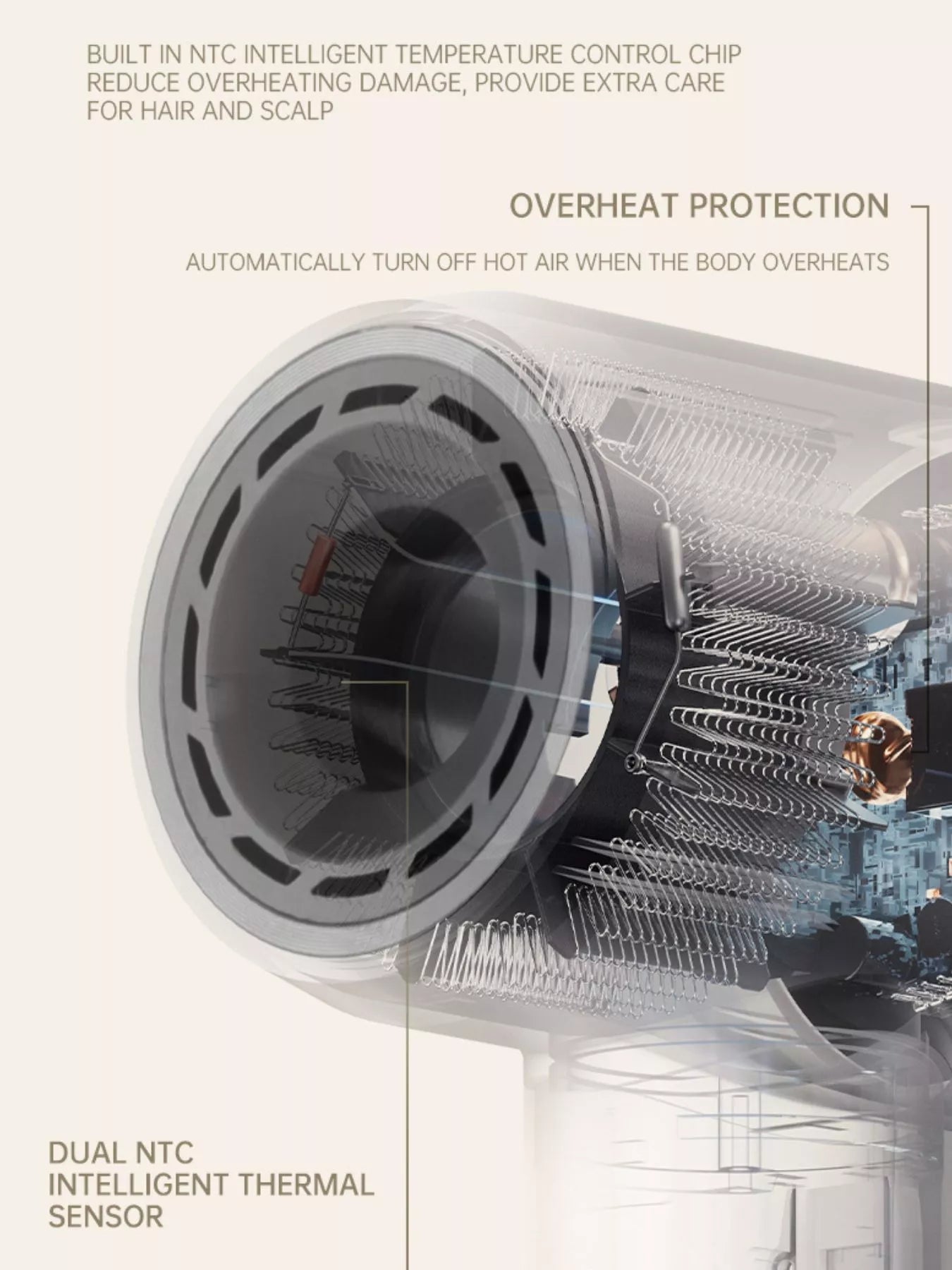 Sarah Express Professional Lightweight High-Speed Hair Dryer - Salon Quality Blow Dryer